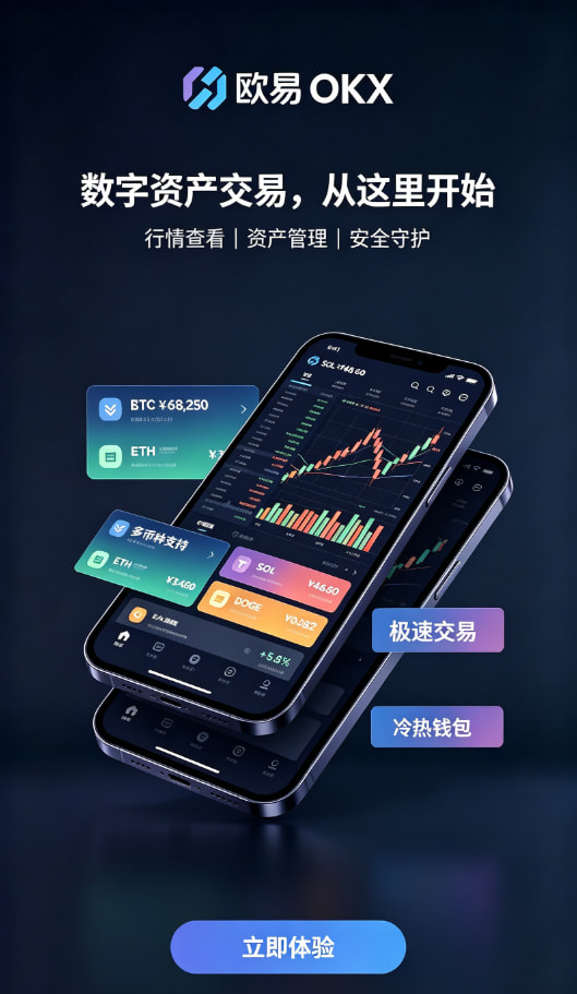 欧交易所APP官方网站安全交易指南
